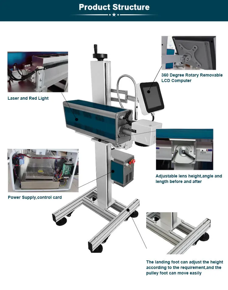 Fiber/CO2/UV Laser Marking Machine for Metal/Plastic/Wood