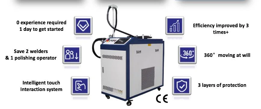 Mini Multi Function 3 in 1 1kw 2kw Stainless Steel Fiber Laser Welding Cutting Cleaning Machine Hand Held Household Small Welder Equipment Price Cylinder